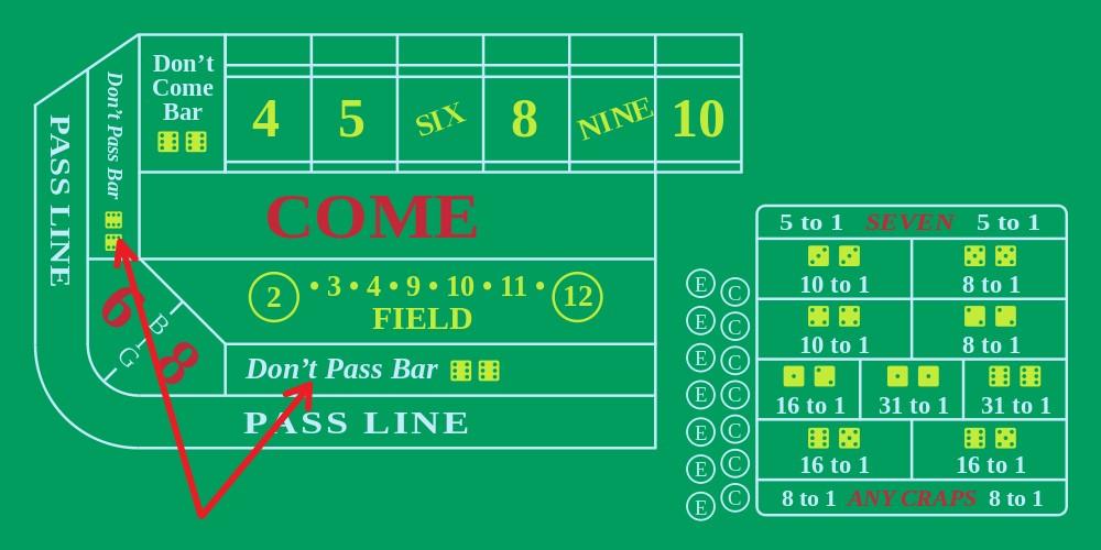 Khám phá 888 online casino promo code mới nhất cùng ưu đãi hấp dẫn tại 888 online casino