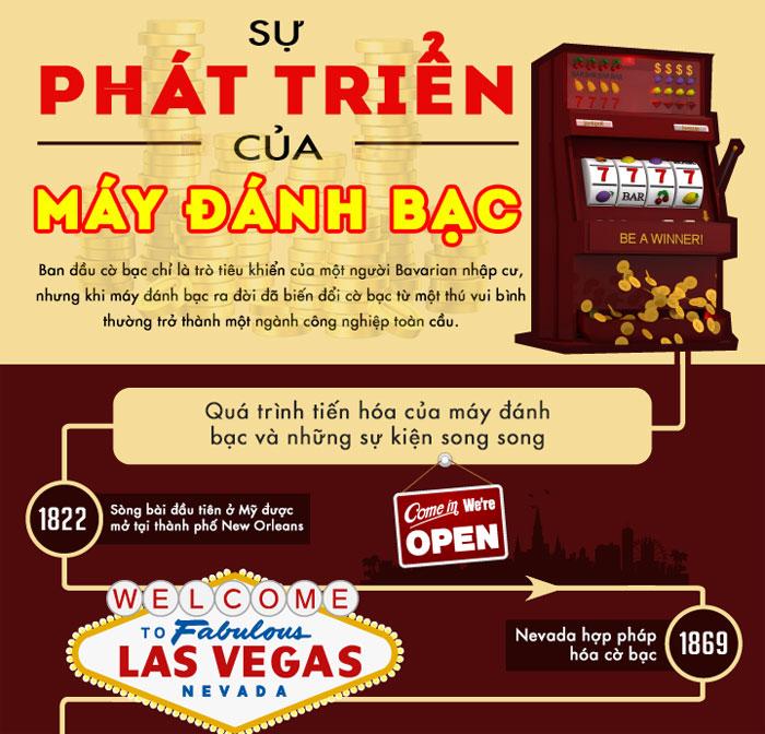 Khám phá sòng bạc phong vân với nhiều trò chơi hấp dẫn tại sòng bạc phong vân