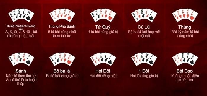 Khám phá ty so bong da truc tuyen và nhận cập nhật ty so bong da truc tuyen mới nhất hôm nay