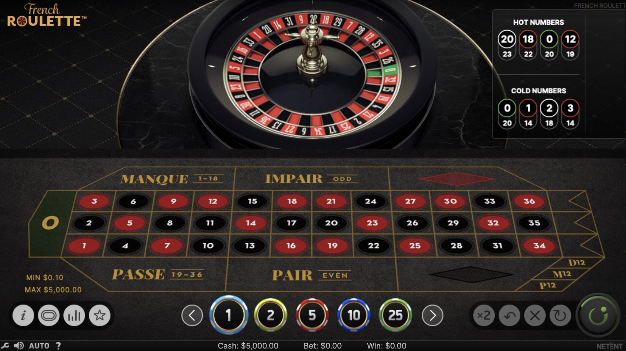 Khám phá những bí quyết chơi slot online hiệu quả giúp bạn dễ dàng thắng lớn