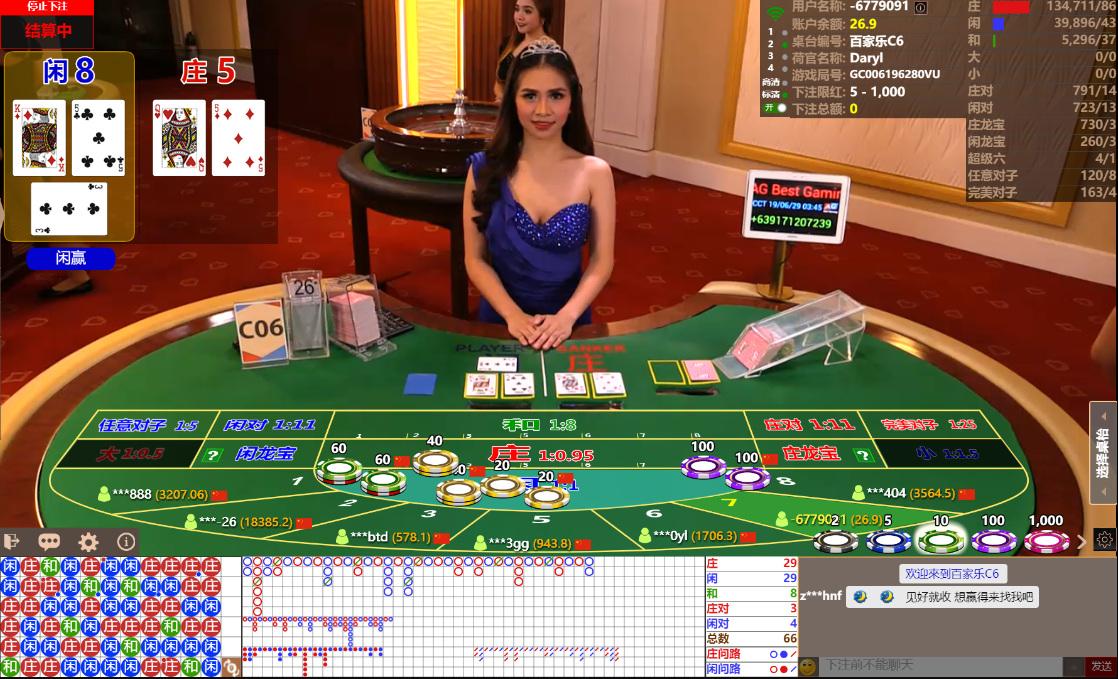 Khám phá thế giới lienquan garena vn với cách chơi lienquan garena vn độc đáo